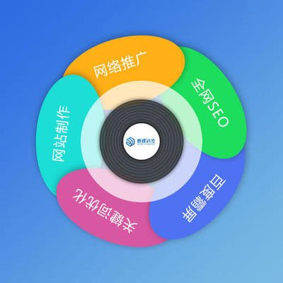 2026 Google SGE外贸SEO指南：4步守住B2B独立站询盘流量